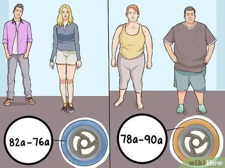 Выберите колеса для роликовых коньков Шаг 3