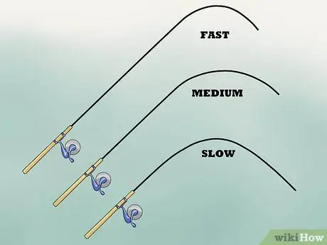 Выберите удочку для морской рыбалки Шаг 8