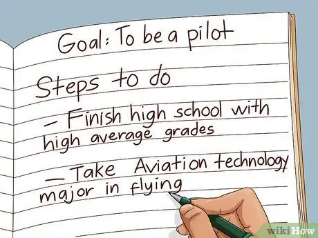 Забудь о девушке, которая тебе нравится Шаг 14