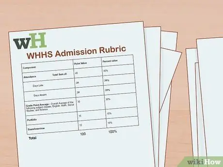 Попасть в среднюю школу по вашему выбору Шаг 4