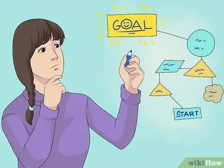 Будь взрослой и зрелой тинкой, шаг 10