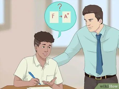 Будь взрослой и зрелой тинкой, шаг 3