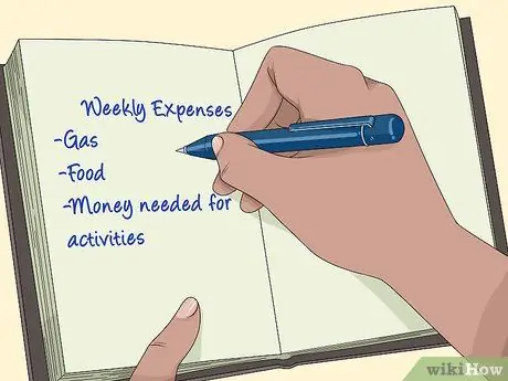 Будь взрослой и зрелой тинкой, шаг 6