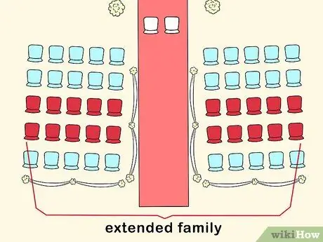 Знайте, где сидеть на свадьбе Шаг 4