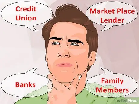 Получите бывшего бывшего в автокредитовании Шаг 8