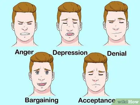 Помощь, когда кто-то умирает Шаг 1