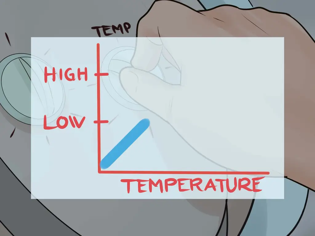 Как печь в галогенной печи: 11 шагов (с иллюстрациями)