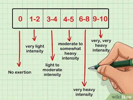 Выполняйте HIIT-тренировки на беговой дорожке Шаг 3