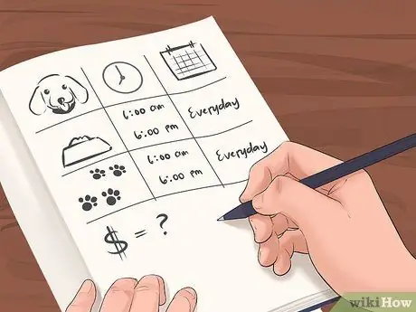 Включите уход за собаками в свой календарь домашних дел Шаг 1