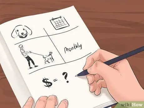 Включите уход за собаками в свой календарь домашних дел Шаг 3