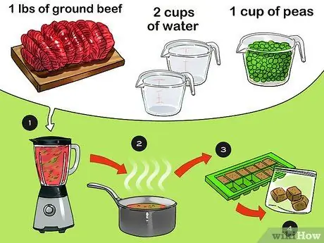 Приготовьте питательные летние лакомства для вашей собаки Шаг 2