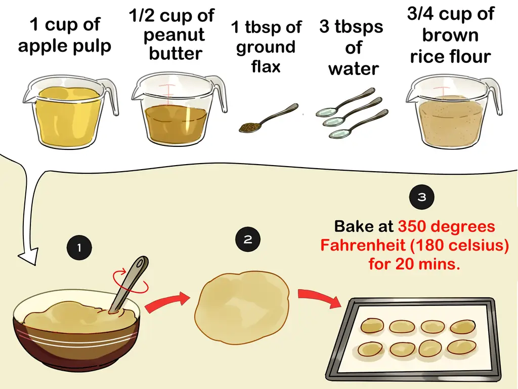 4 способа приготовить питательные летние лакомства для вашей собаки