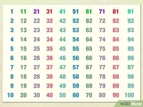 Считай до ста Шаг 8