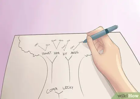 Создание схемы семейного древа Шаг 7