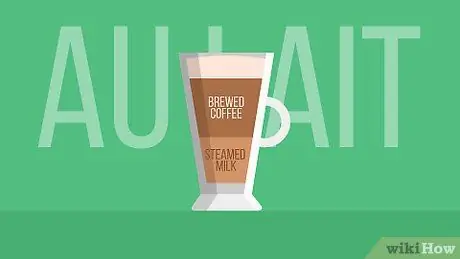 Заказать кофе Шаг 11