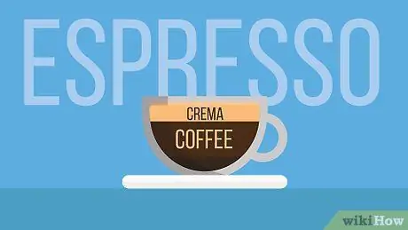 Заказать кофе Шаг 3