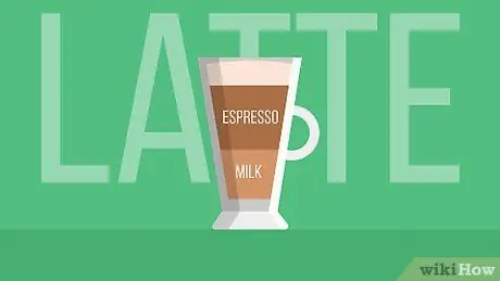 Заказать кофе Шаг 7