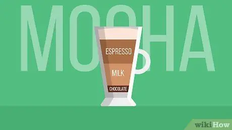 Заказать кофе Шаг 8