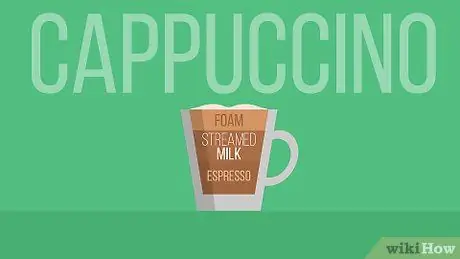 Заказать кофе Шаг 9