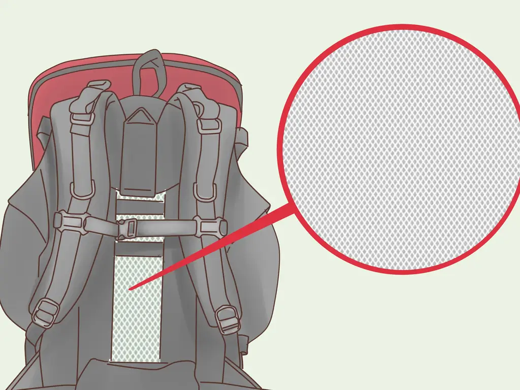 Как выбрать походный рюкзак (с иллюстрациями)