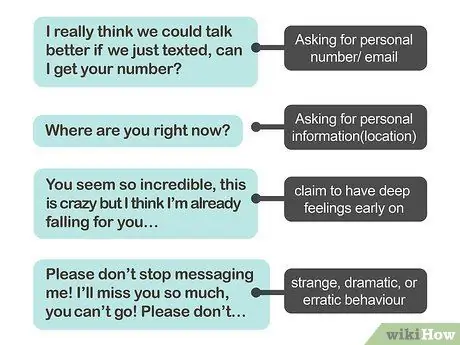 Найдите мошенника в сети знакомств Шаг 3