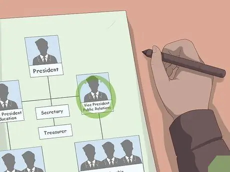 Стать офицером клуба тостмастеров Шаг 5