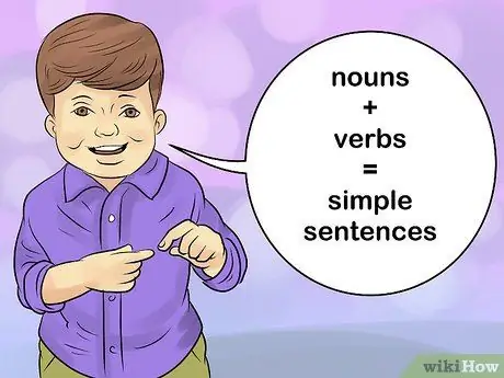 Распознавайте признаки задержки речи, шаг 7