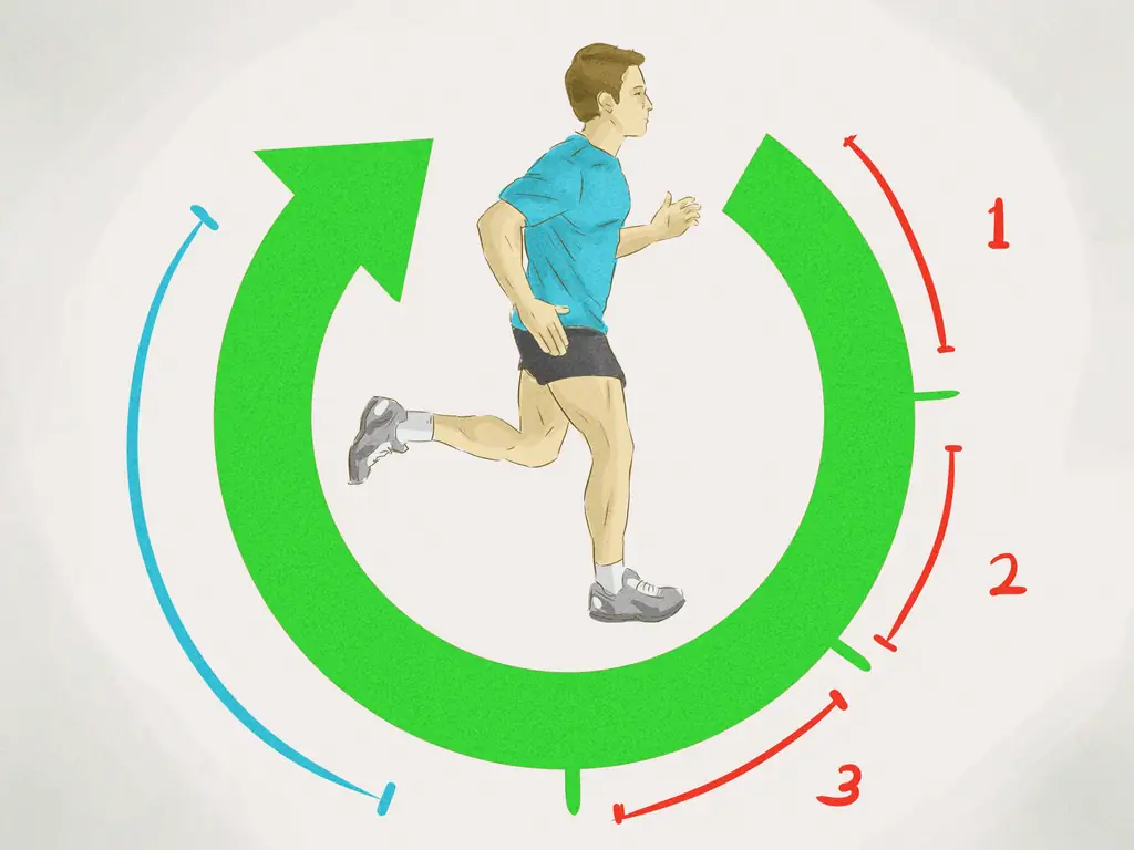 Как пробежать 5-минутную милю: 11 шагов (с иллюстрациями)
