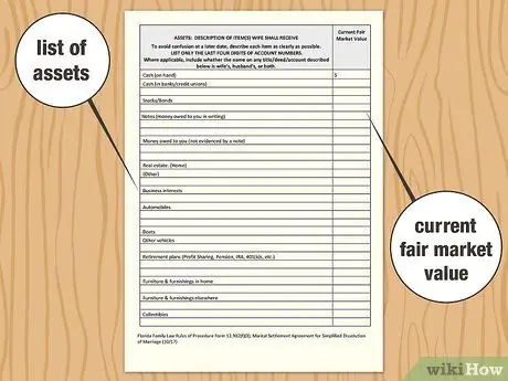 Составьте соглашение о разводе. Шаг 11