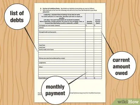 Составьте соглашение о разводе. Шаг 12