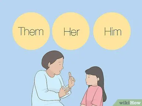 Обсудить проблемы трансгендеров с ребенком Шаг 7