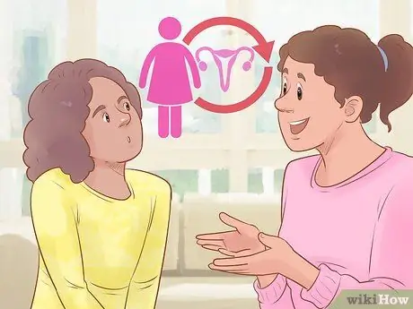 Помогите подготовить девочку к половому созреванию Шаг 6