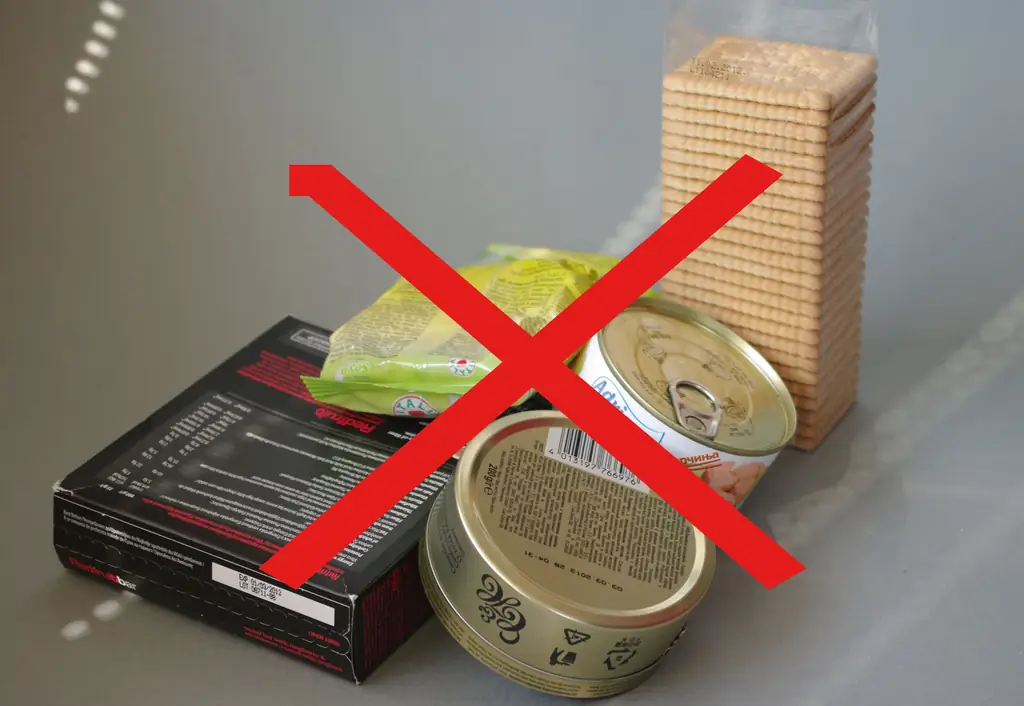 Как определить срок годности пищевых продуктов: 7 шагов (с иллюстрациями)