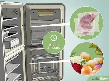 Избегайте перекрестного заражения Шаг 3