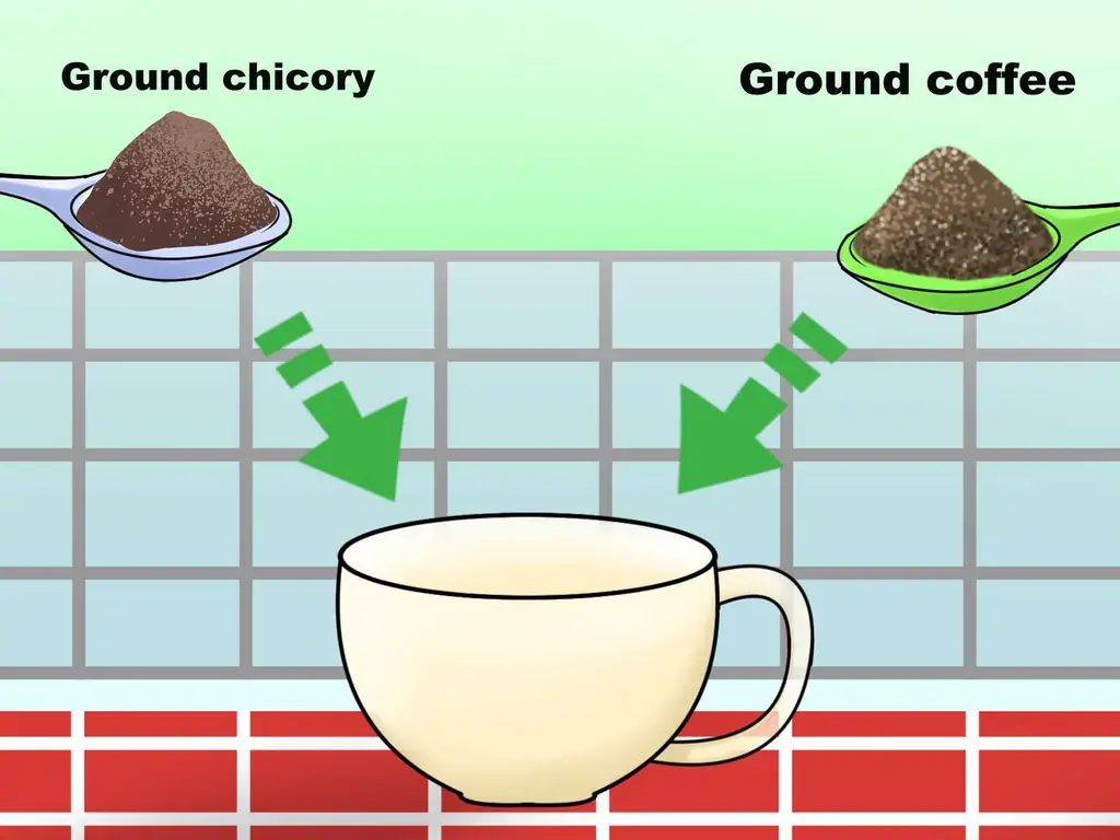 4 способа есть цикорий