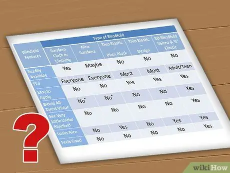 Выберите повязку на глаза Шаг 8
