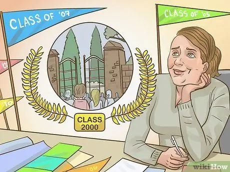 Планирование мероприятий для воссоединения колледжа Шаг 20