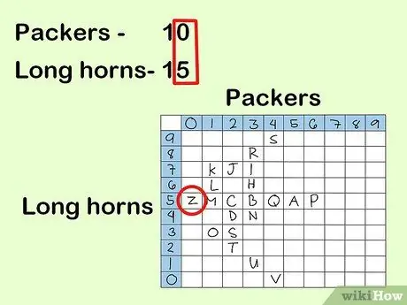 Играть в Football Squares Шаг 12