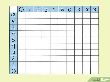 Играть в Football Squares Шаг 4