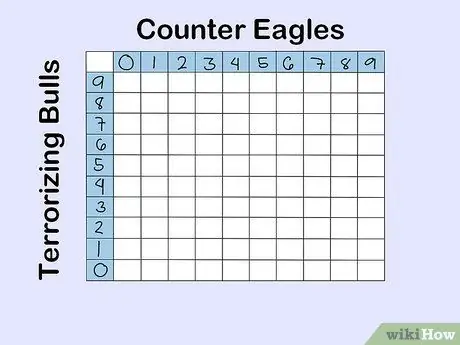 Играть в Football Squares Шаг 5