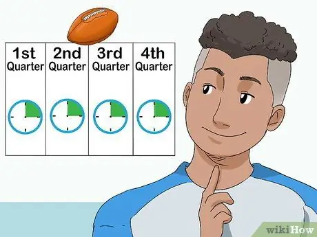 Следуй за футболом, шаг 2