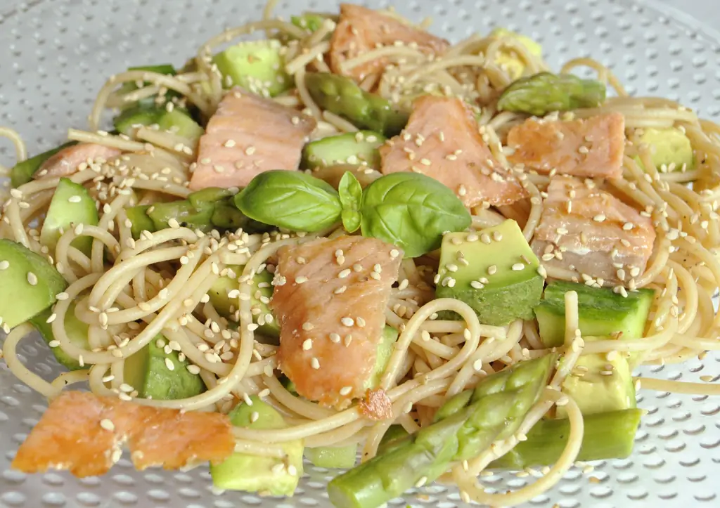 Как приготовить миску с лапшой из лосося: 12 шагов (с иллюстрациями)