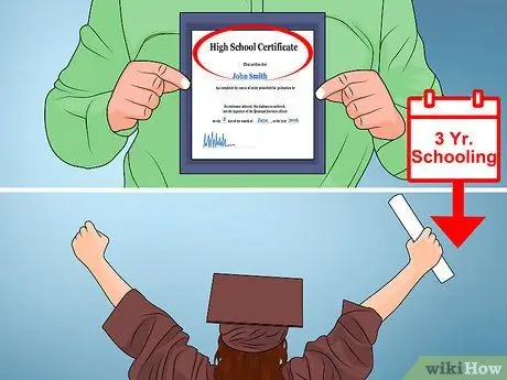 Станьте законным резидентом Техаса Шаг 9