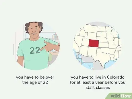 Подтвердите вид на жительство в Колорадо Шаг 9