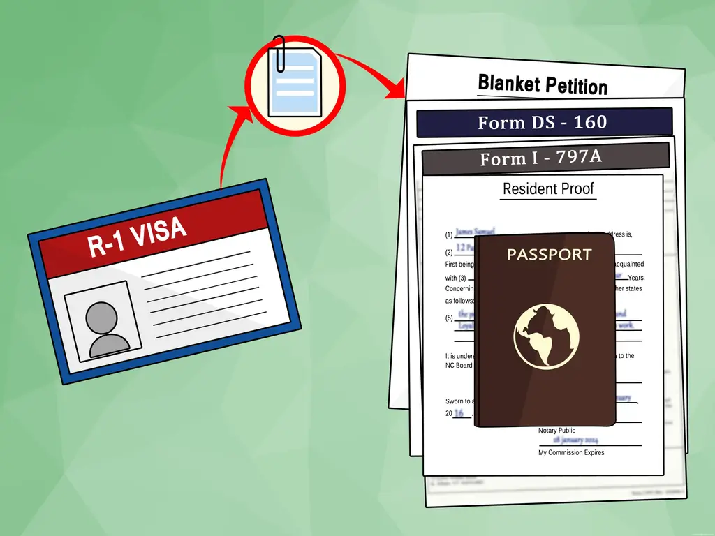 4 способа работать в США в качестве гражданина Канады