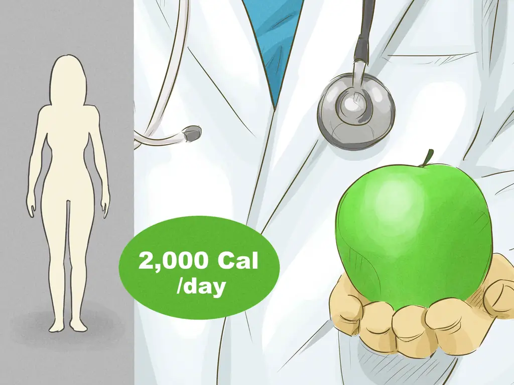 4 способа сохранить мотивацию, чтобы поправиться (девочки-подростки)