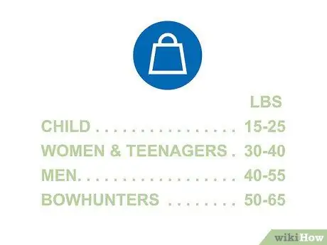 Стрелять из комбинированного лука Шаг 16