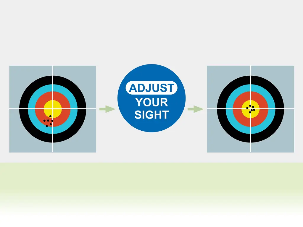 3 способа стрельбы из блочного лука