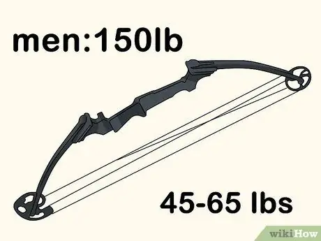 Регулировка лука Шаг 9