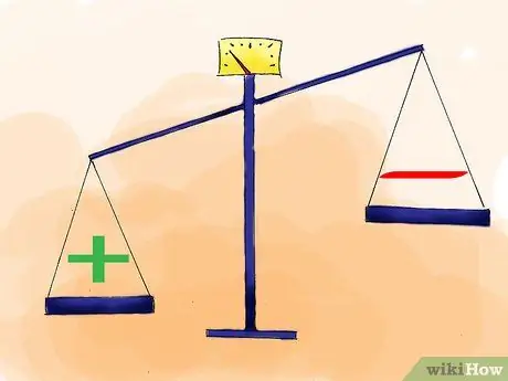 Разобраться с уродом к контролю, шаг 09